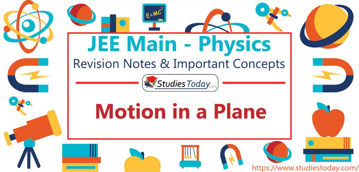 Notes for JEE Physics Motion in a Plane PDF Download